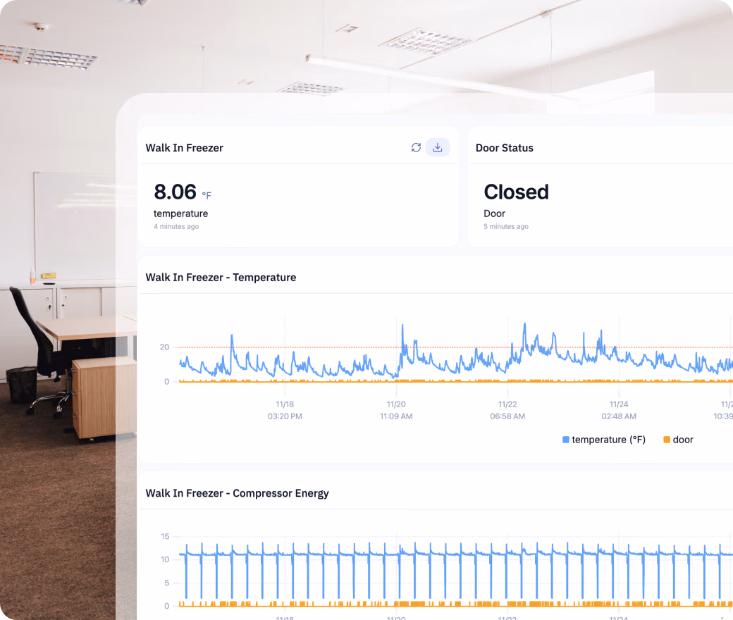Get real-time insights on machine performance, air pressure, and energy consumption.